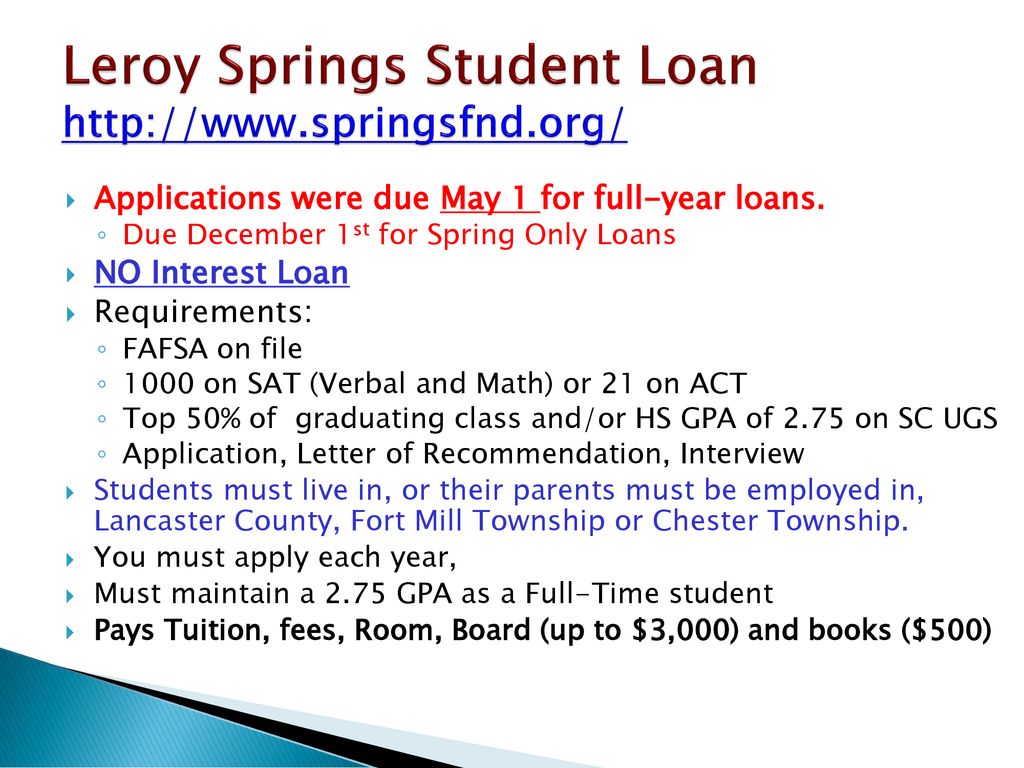 Financial Aid Financial Aid Ppt Download financial-aid-financial-aid-ppt-download