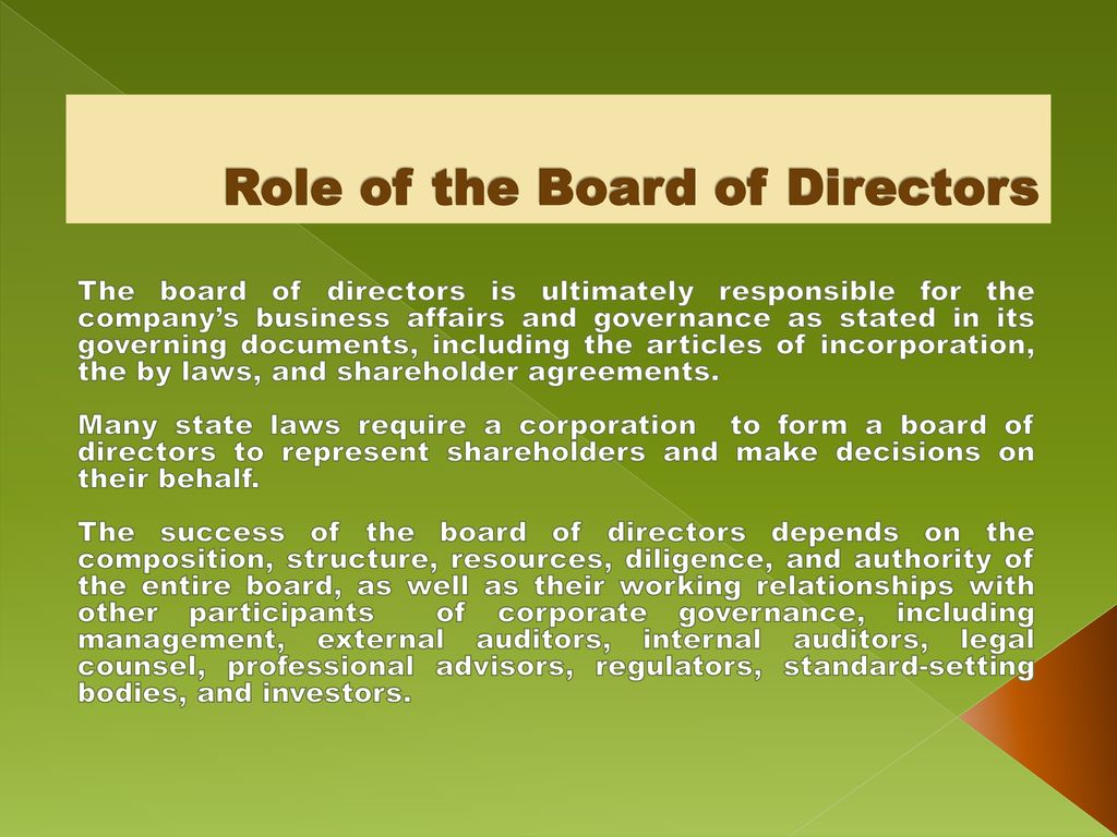 Role Of The Board Of Directors 