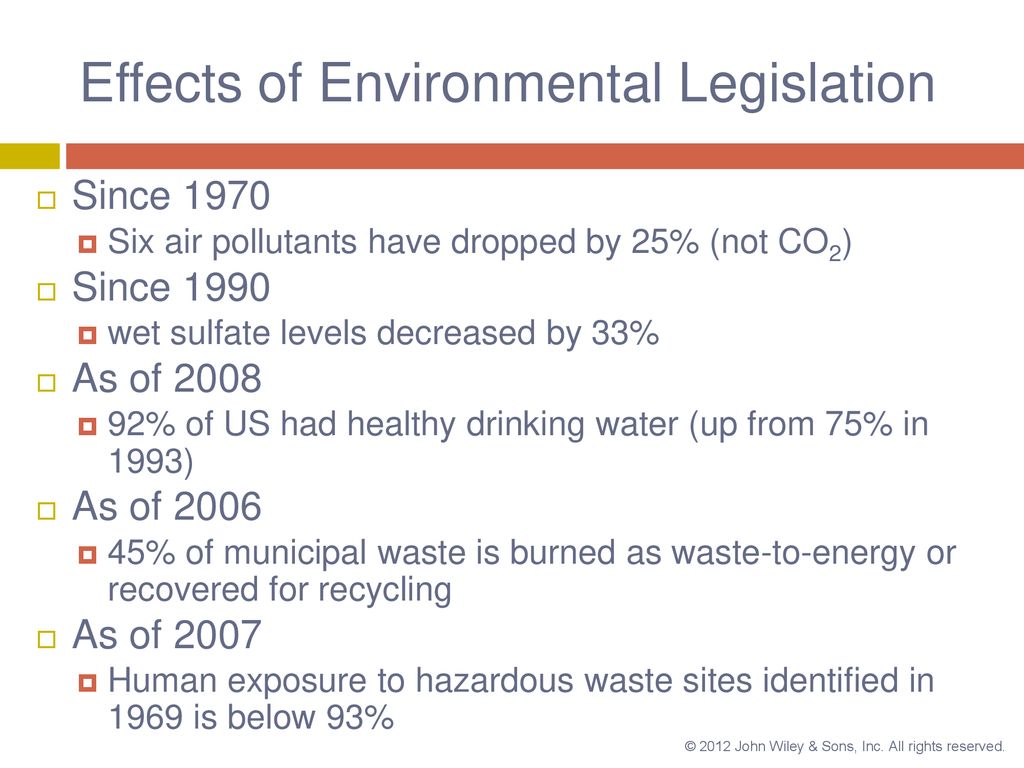 Effects of Environmental Legislation