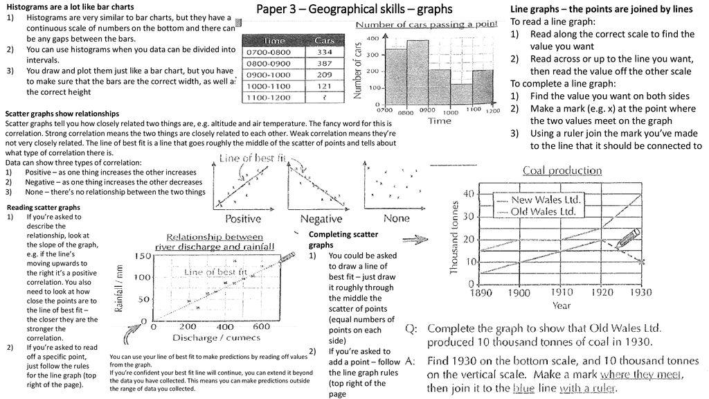 paper-3-geographical-skills-key-terms-statistics-ppt-download