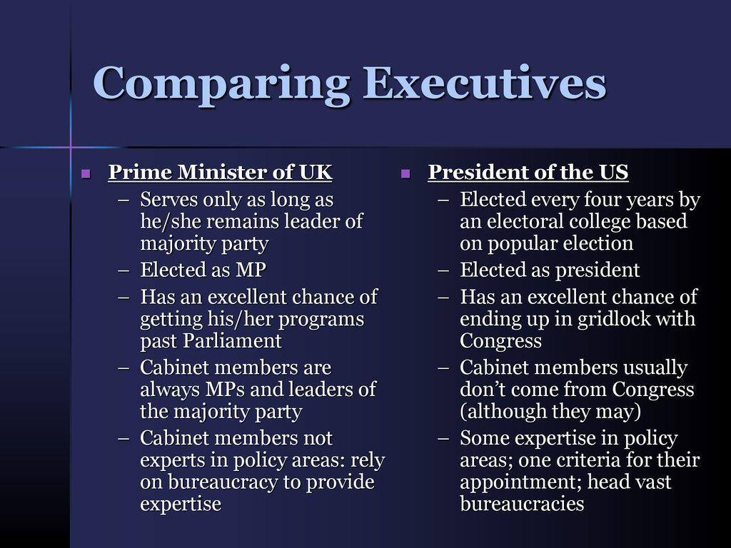 Comparing Executives Prime Minister of UK