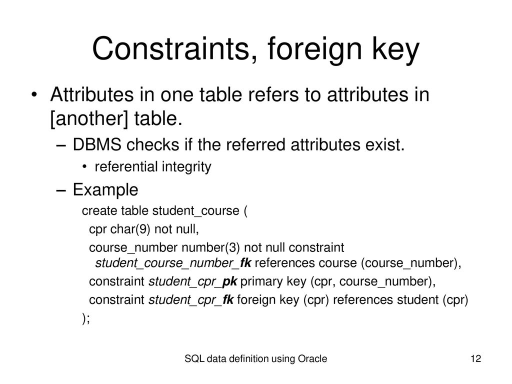 SQL data definition using Oracle - ppt download