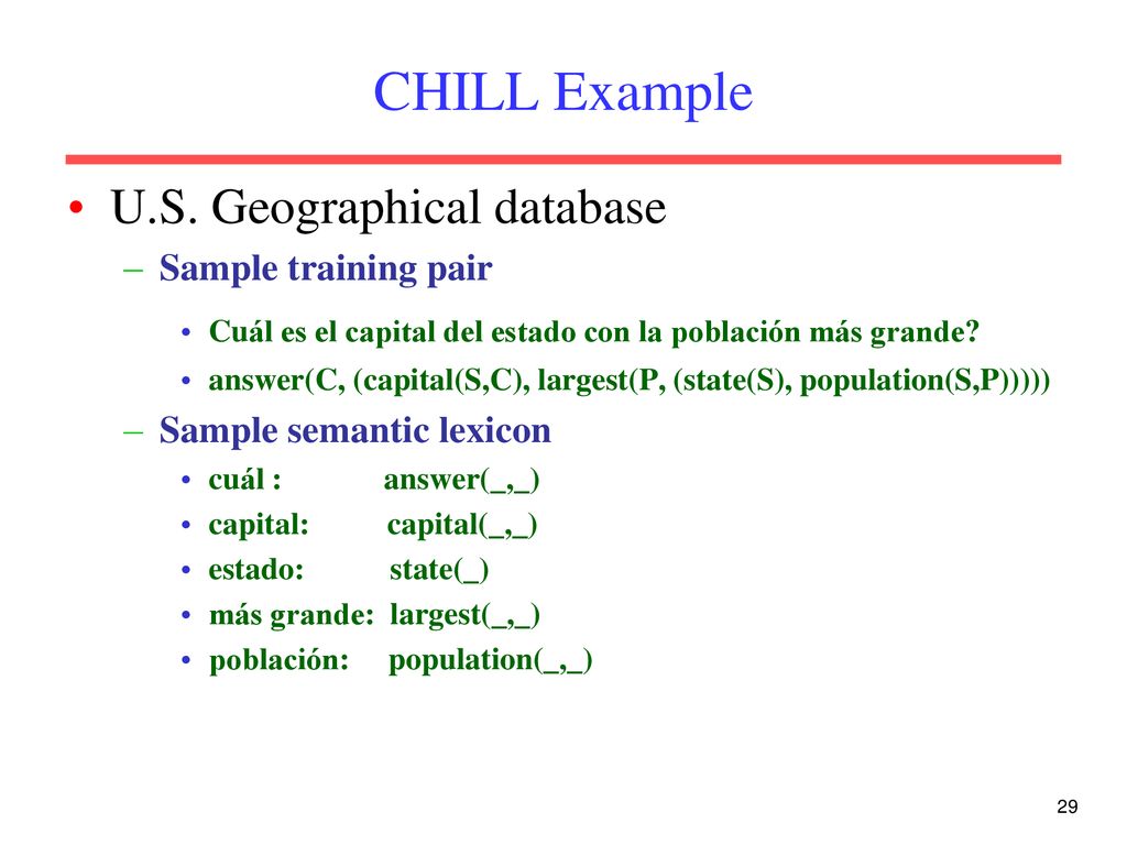 CHILL Example U.S. Geographical database Sample training pair