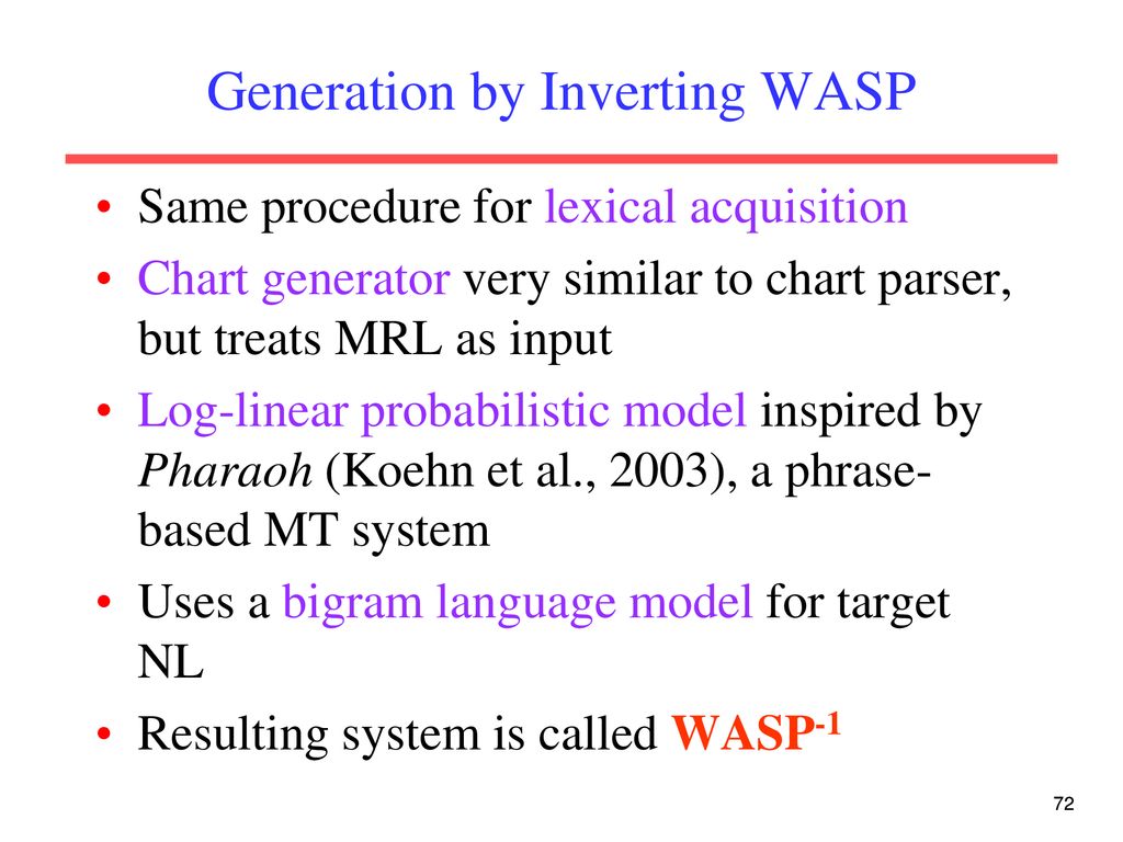 Generation by Inverting WASP