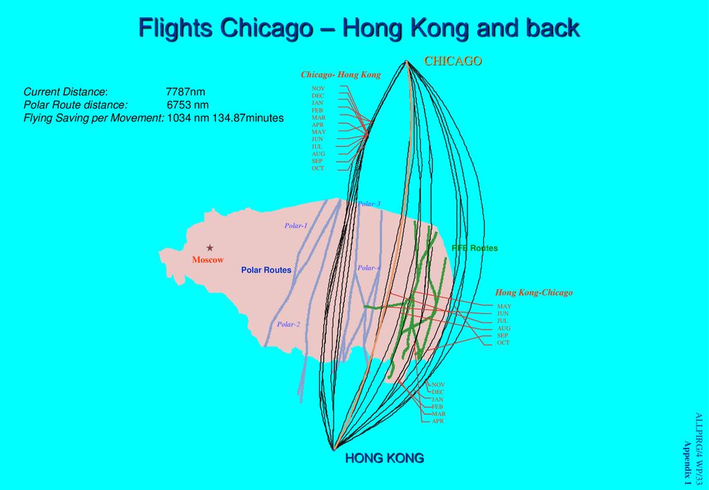 Flights Chicago – Hong Kong and back
