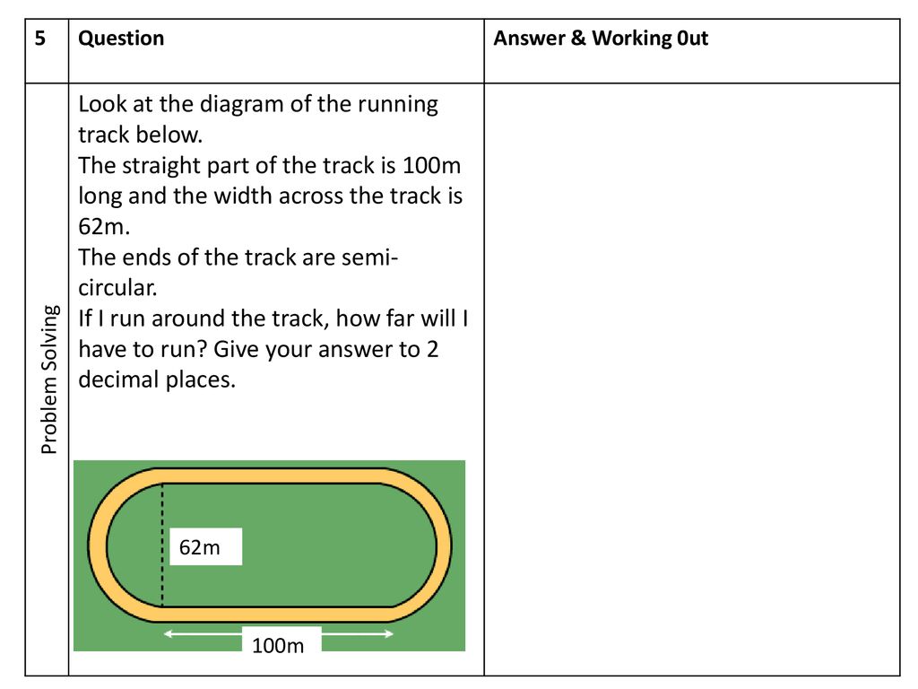 Title Date To Assess My Understanding Of Area And Circumference Of 