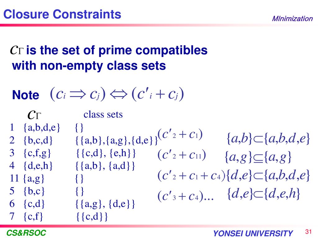 is the set of prime compatibles