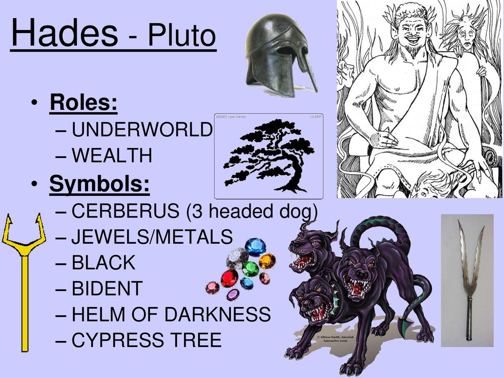 Major Gods Names, Roles, & Symbols. - ppt download