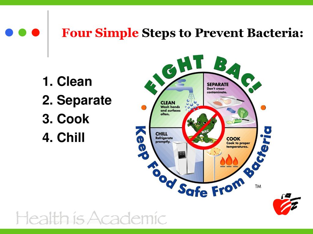 Four Simple Steps to Prevent Bacteria: