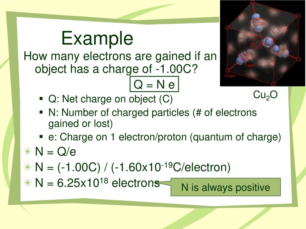 Electrostatics Coulomb S Law Ppt Download