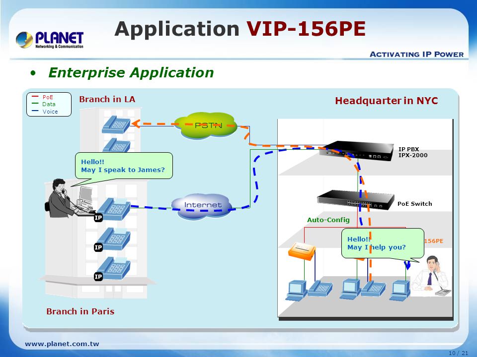 Application VIP-156PE Enterprise Application ─ PoE Headquarter in NYC
