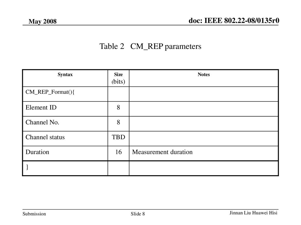 Table 2 CM_REP parameters