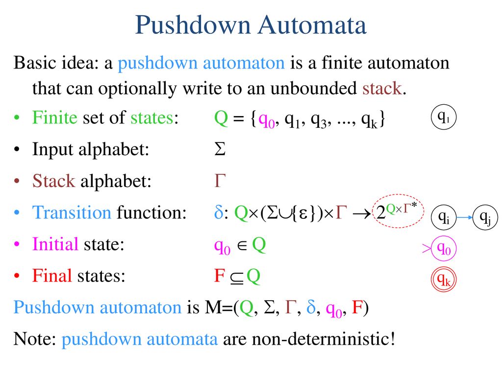Formal Languages Alphabet A Finite Set Of Symbols Ppt Download