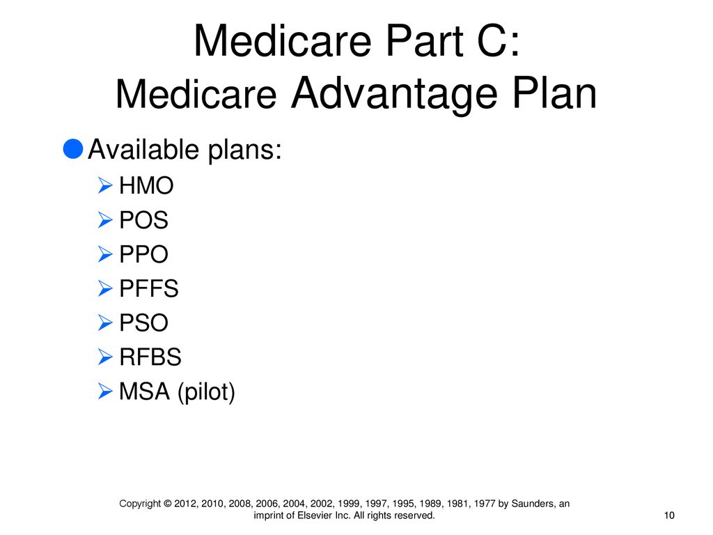 Chapter 12 medicare copyright 2012 2010 2008 2006 2004 2002