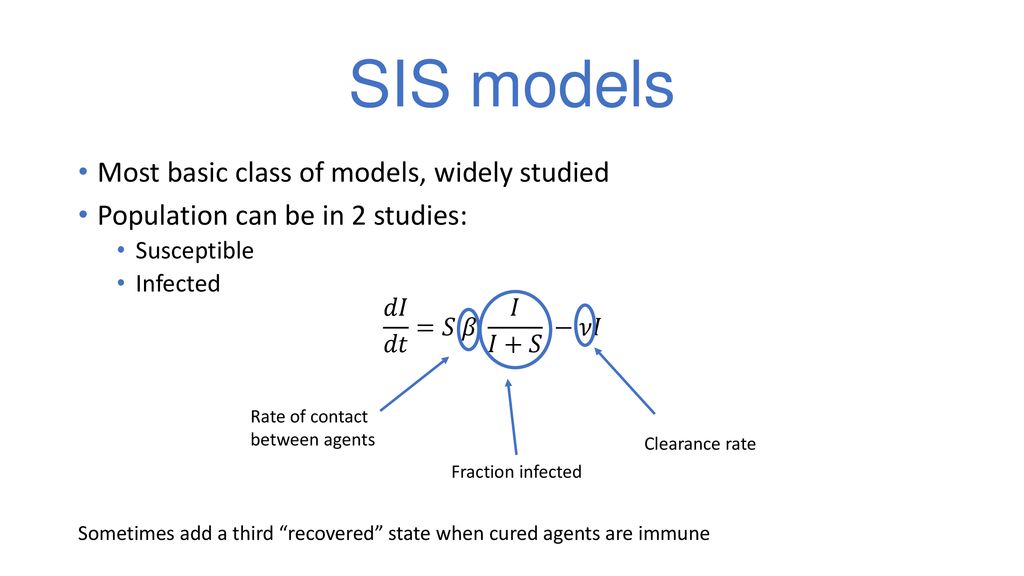 SIS models Most basic class of models, widely studied