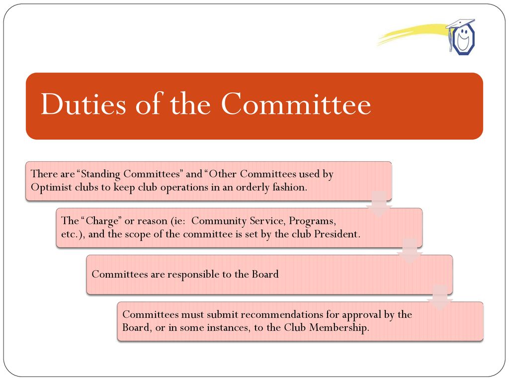 Duties of the Committee