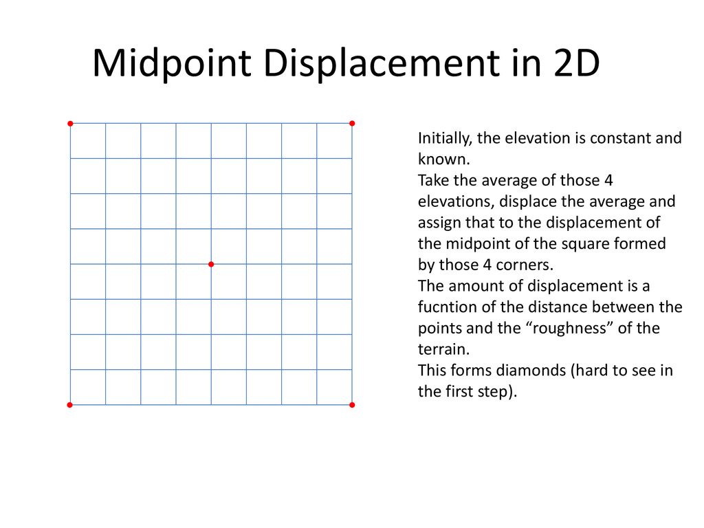 Midpoint Displacement for Terrain - ppt download