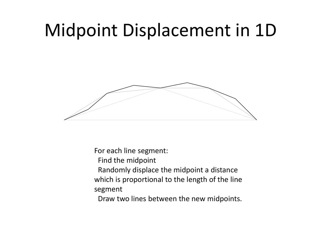 Midpoint Displacement for Terrain - ppt download
