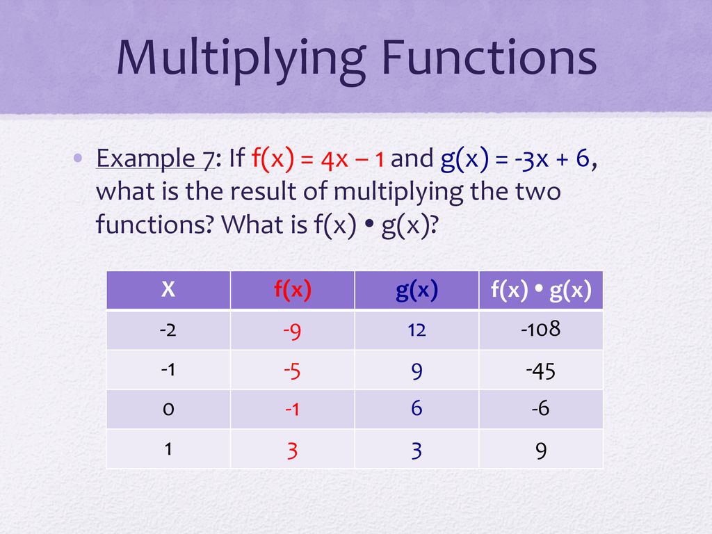 Lesson 3. 8 Concept: Building Functions EQ: How can we build functions ...
