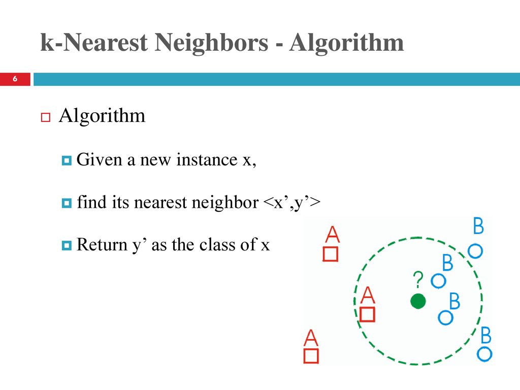 Prepared by: Mahmoud Rafeek Al-Farra - ppt download