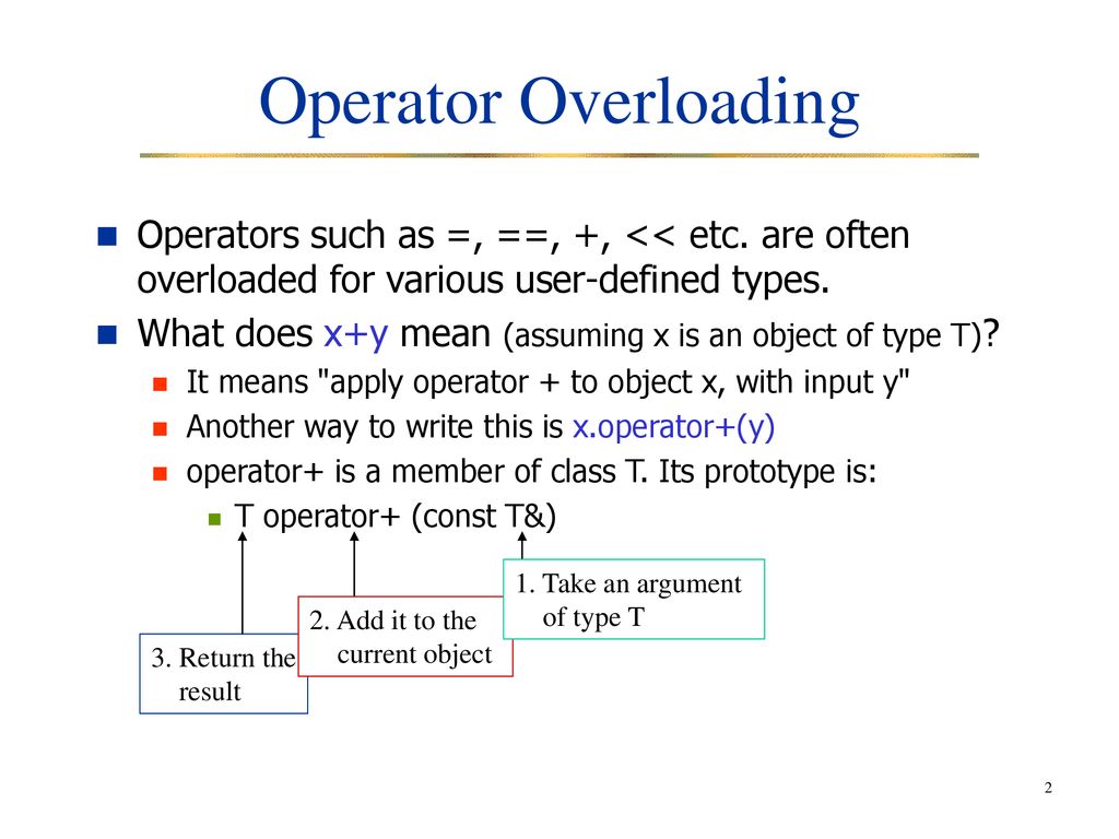 Types of Operator Overloading in C++ - GeeksforGeeks