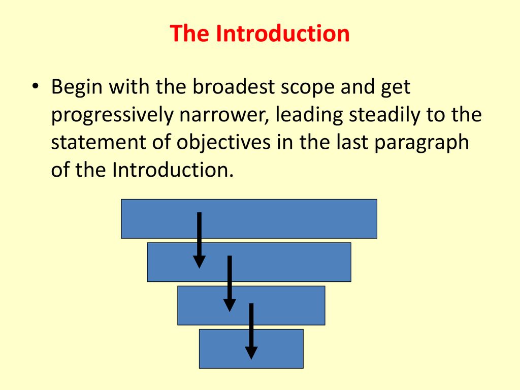 The structure of a scientific paper: - ppt download