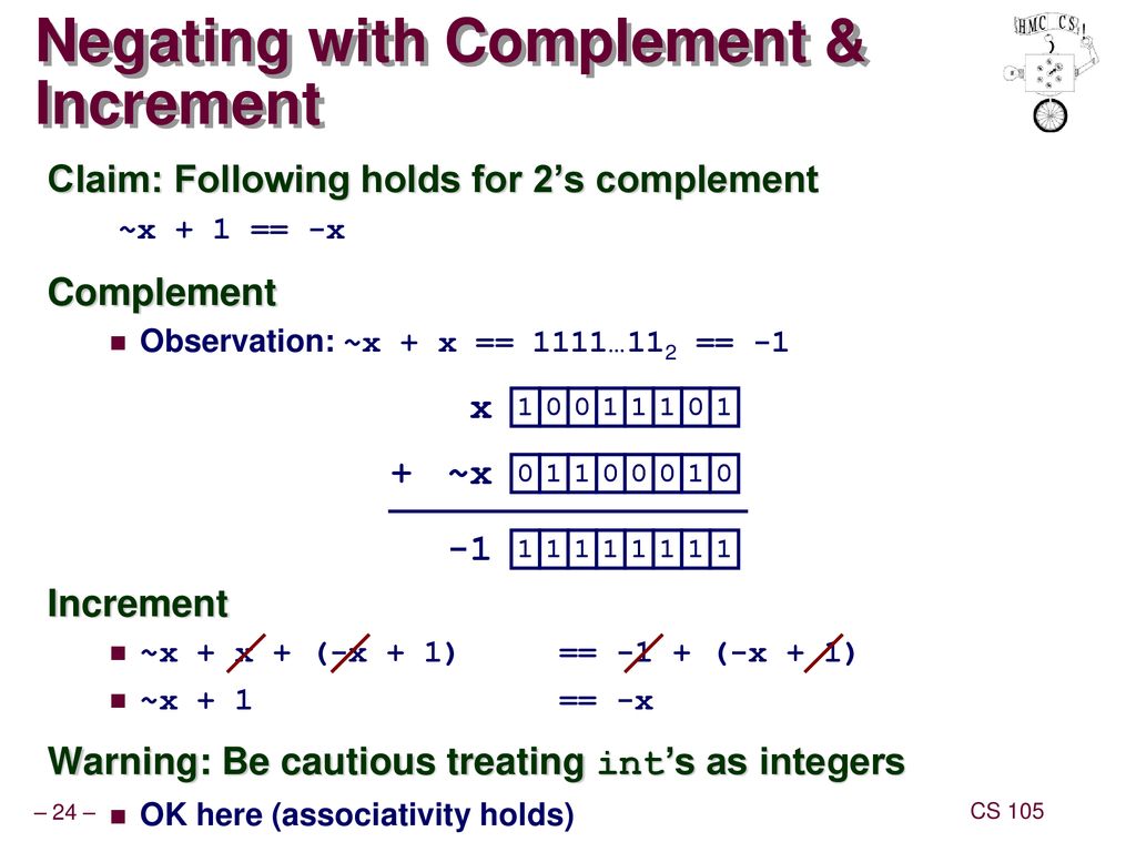 Negating with Complement & Increment