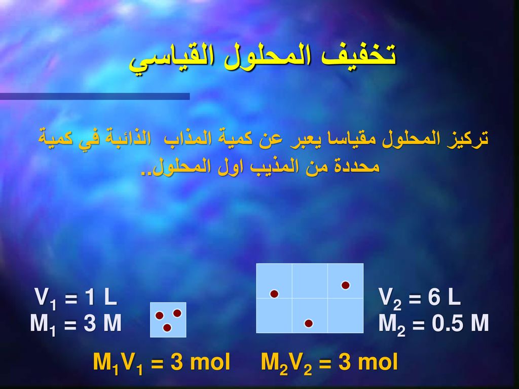 تركيز المحاليل Ppt Download