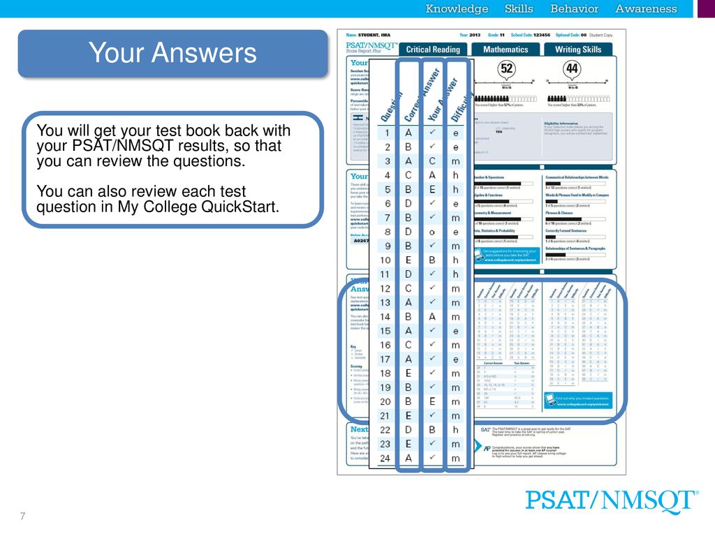 Your Answers You will get your test book back with your PSAT/NMSQT results, so that you can review the questions.