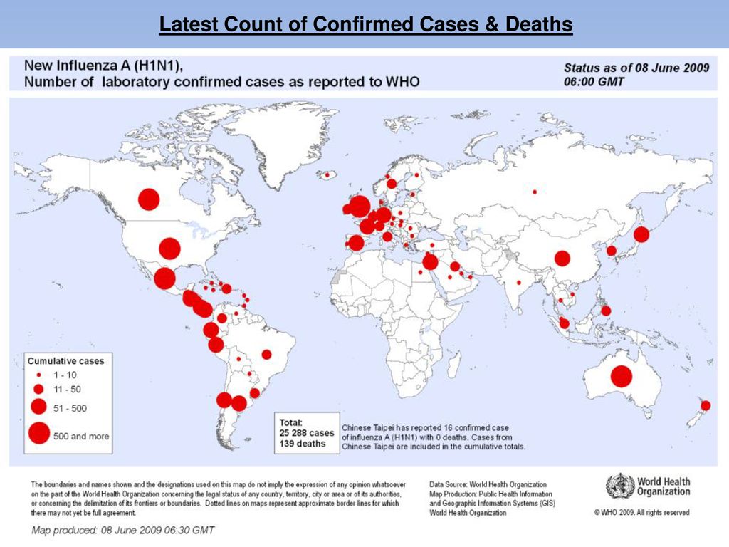 Семь первых зараженных стран. A h1n1 лёгкие. Distribution of Death year. Where is Spanish Flu was.