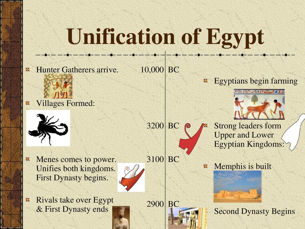 Warm up questions who united the two kingdoms ppt download