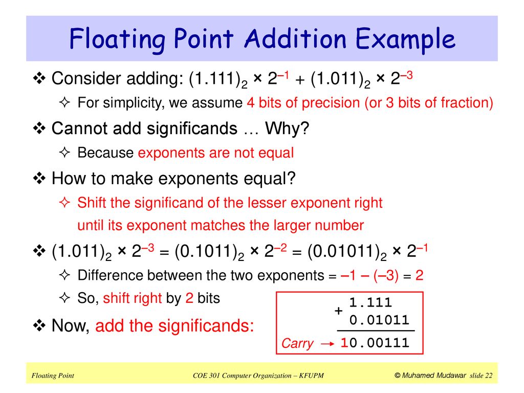 Floating Point Arithmetic - ppt download