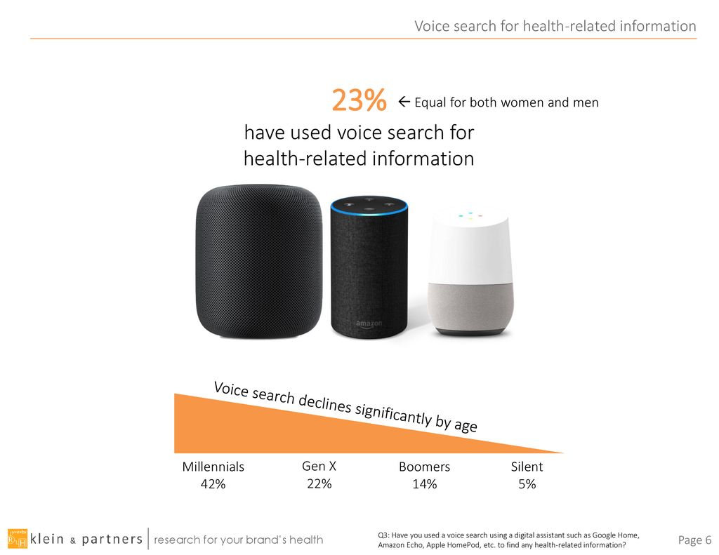 Voice search for health-related information