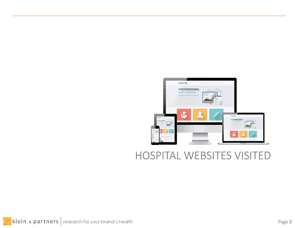 Hospital websites visited