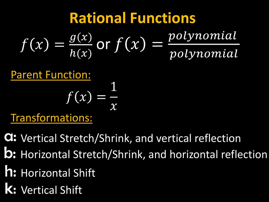 Rational Functions Ppt Download