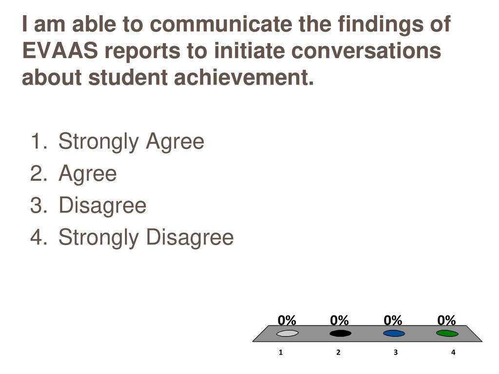 I am able to communicate the findings of EVAAS reports to initiate conversations about student achievement.