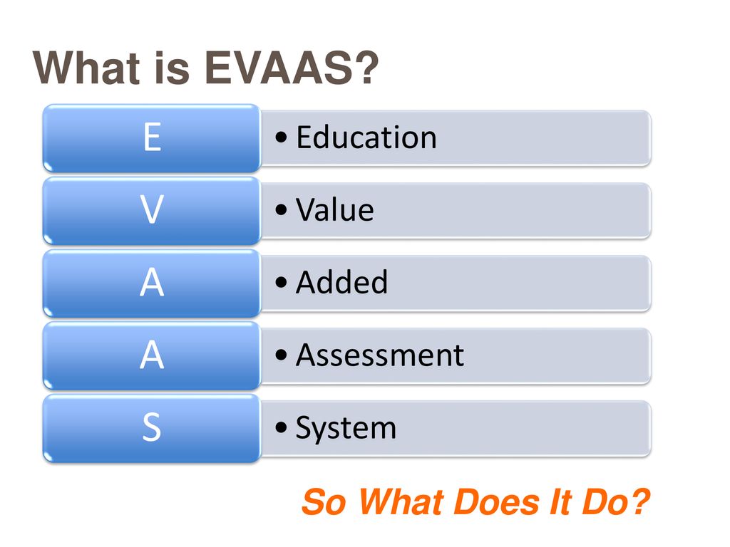 What is EVAAS E V A S Education Value Added Assessment System