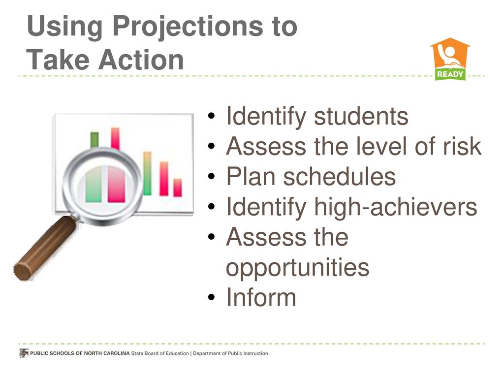 Using Projections to Take Action
