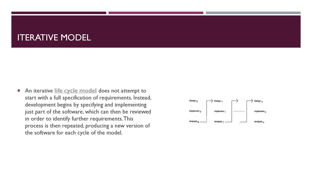 Unit 6: Application Development - ppt download