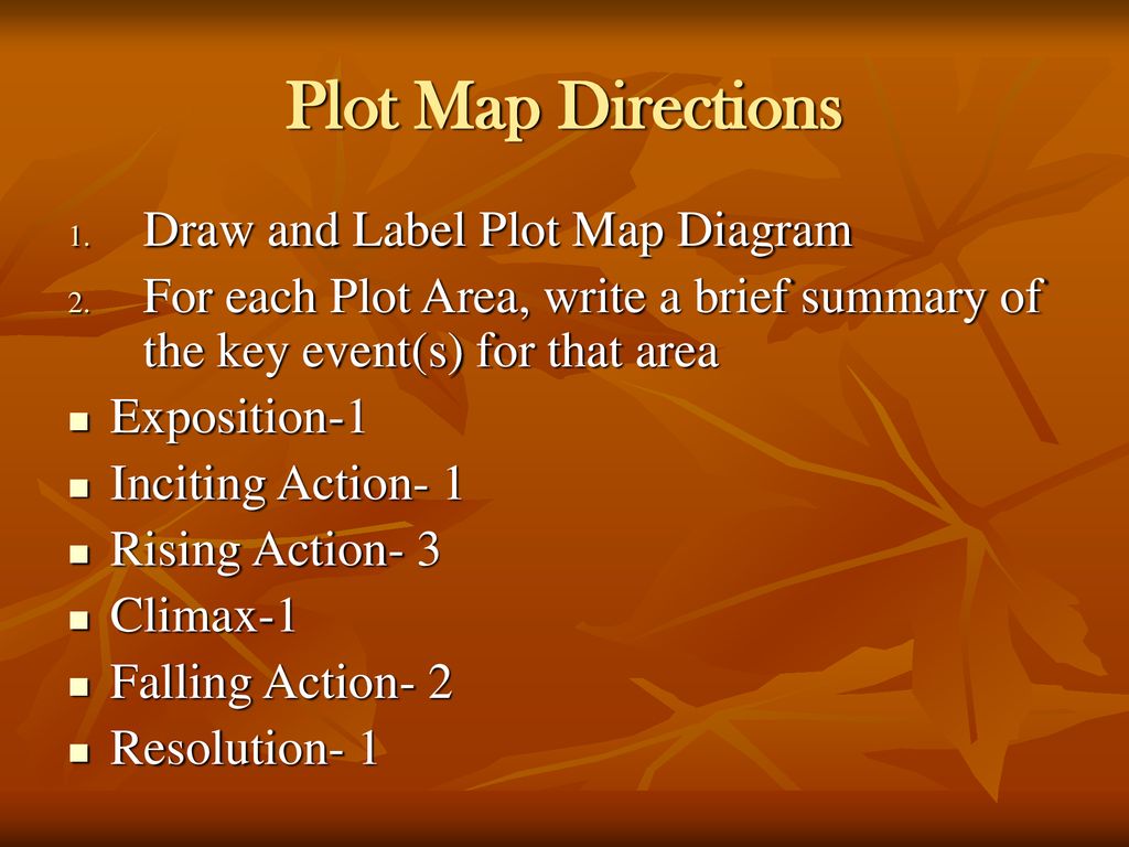 Plot Map Directions Draw and Label Plot Map Diagram - ppt download