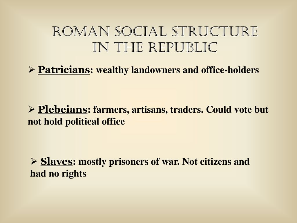 Rome: From Village to Empire - ppt download