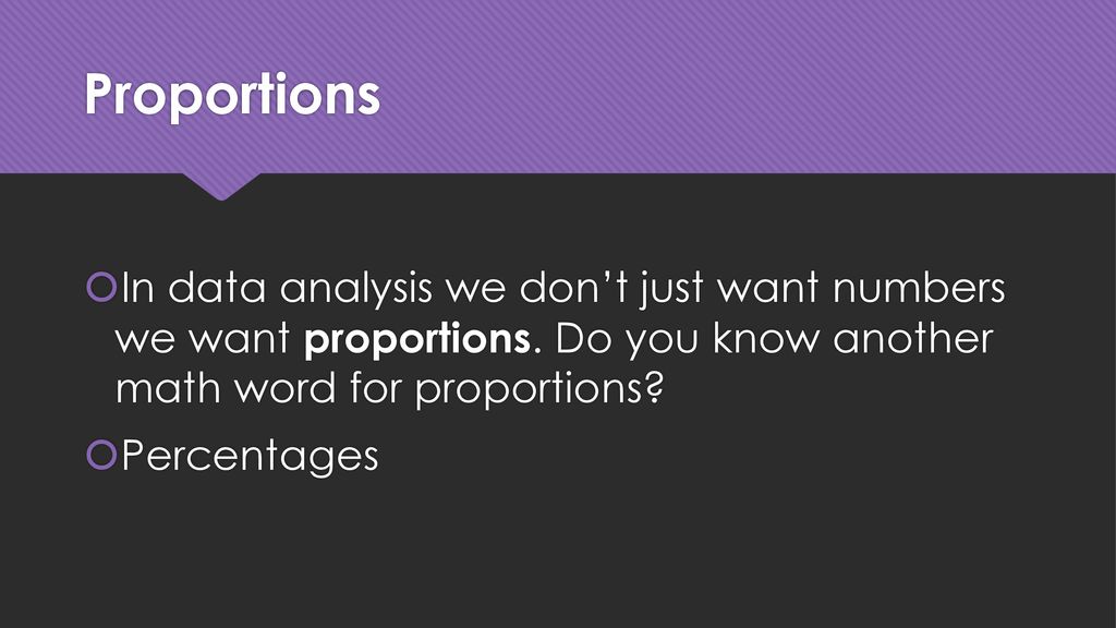 On your white boards write down ppt download
