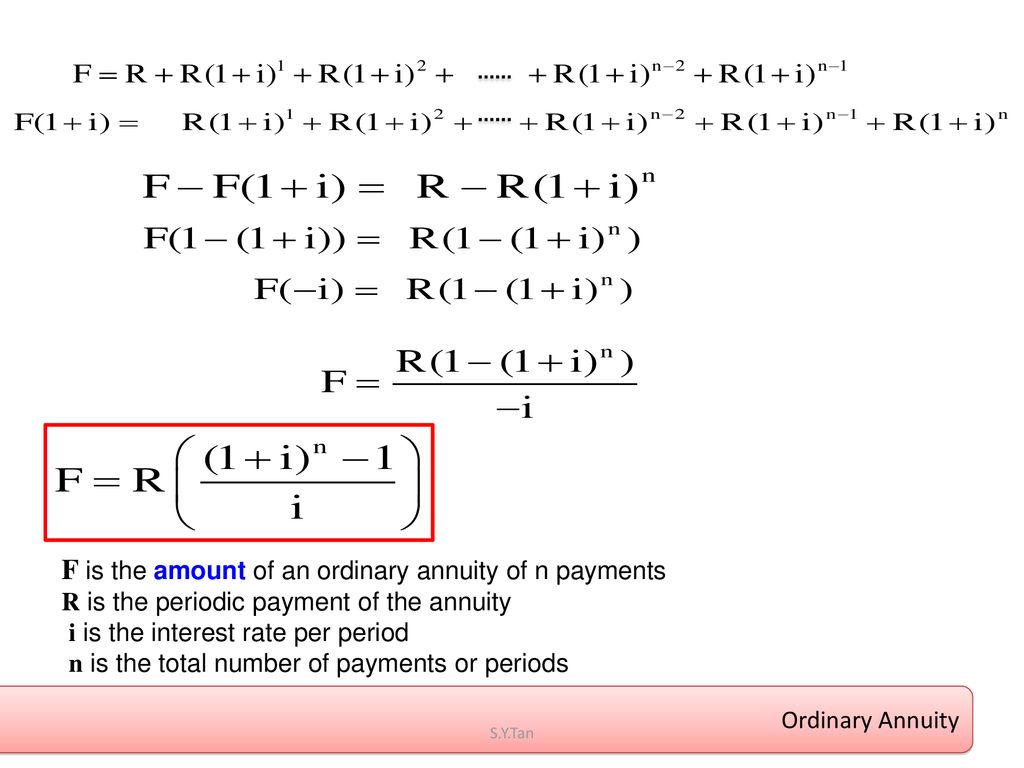 Ordinary Annuity S Y Tan Ppt Download