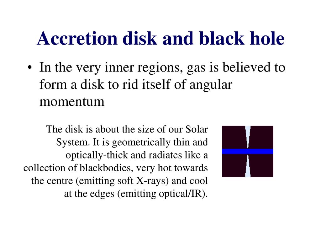 Accretion disk and black hole