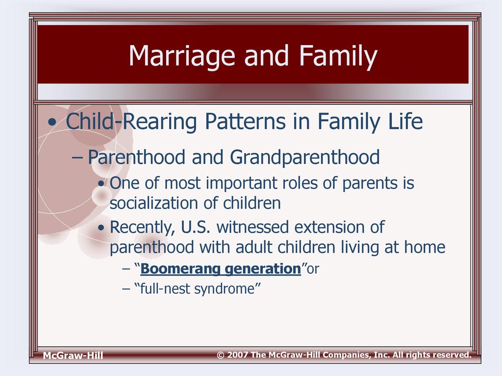 Marriage and Family Child-Rearing Patterns in Family Life