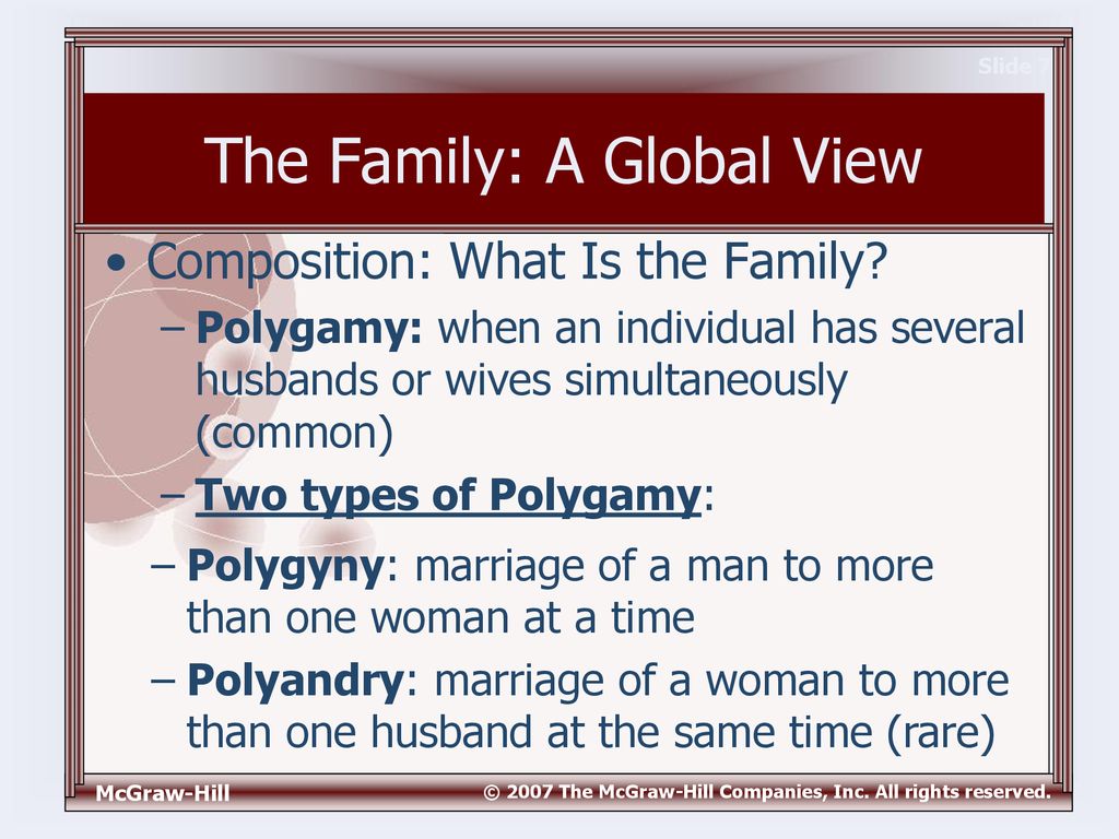 The Family: A Global View
