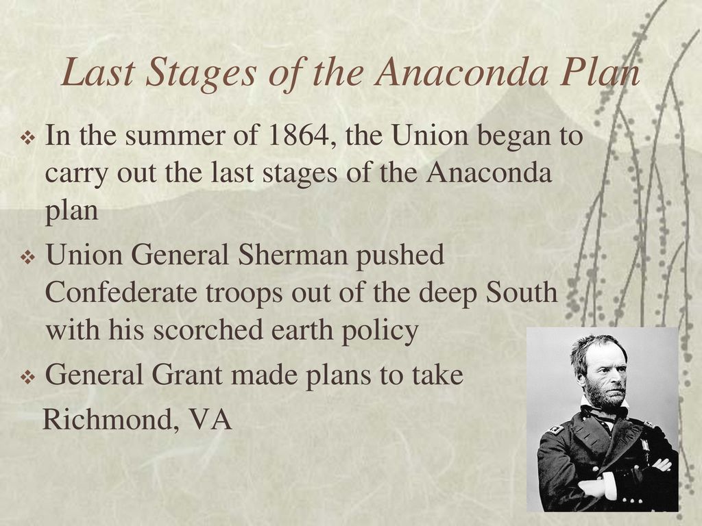 The End of the Civil War. - ppt download