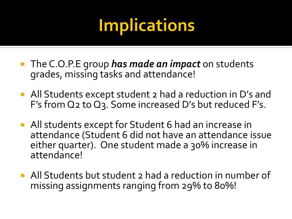 Implications The C.O.P.E group has made an impact on students grades, missing tasks and attendance!