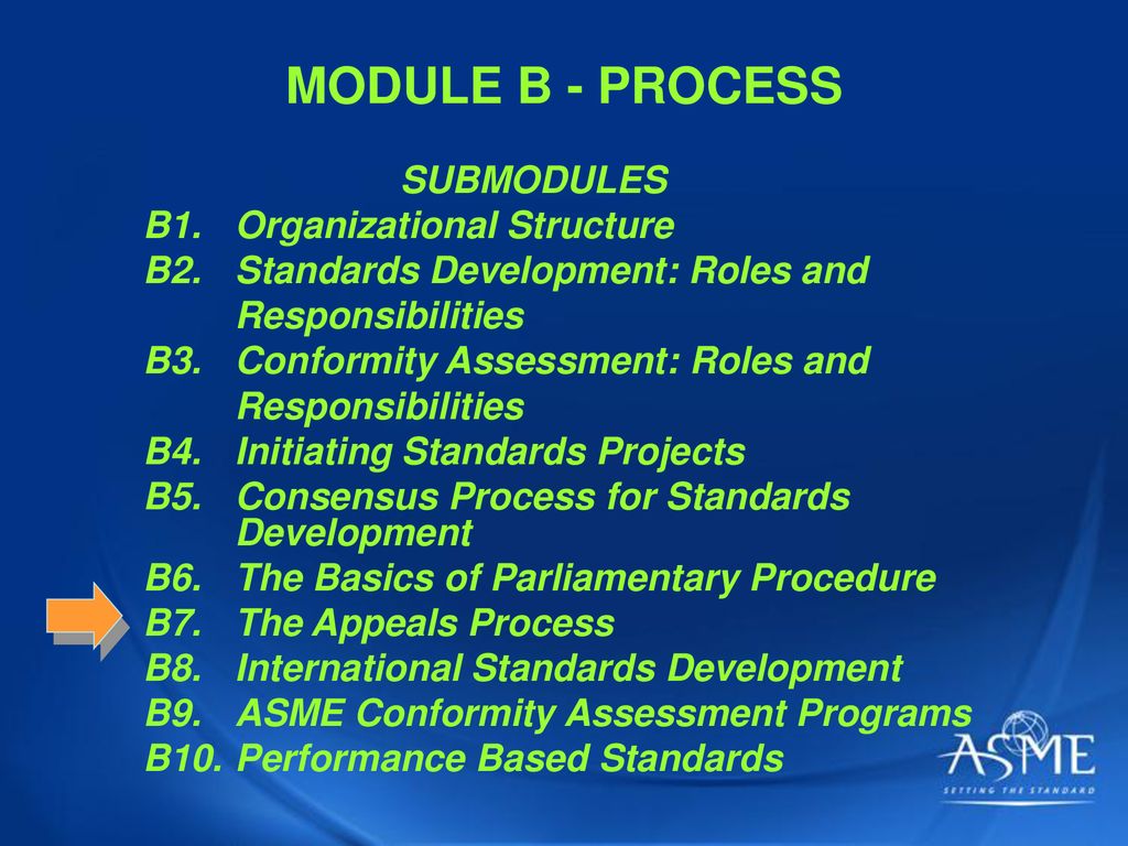 MODULE B - PROCESS SUBMODULES B1. Organizational Structure - Ppt Download