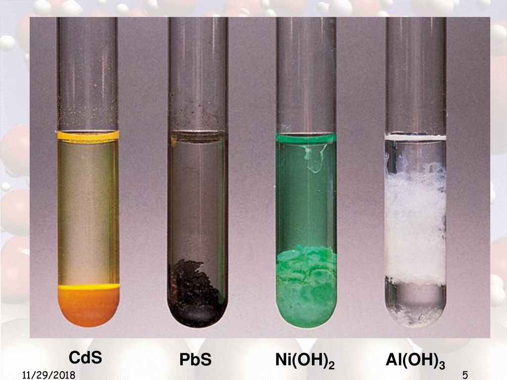 3 types of reactions in aqueous medium - ppt download